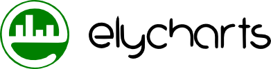 Elycharts
